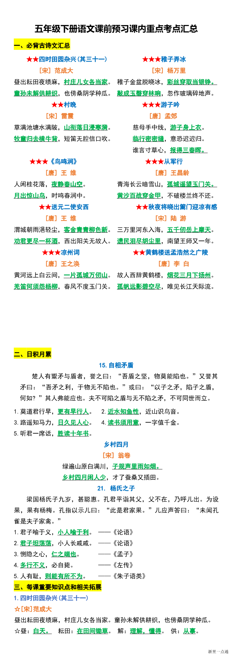 缩略图